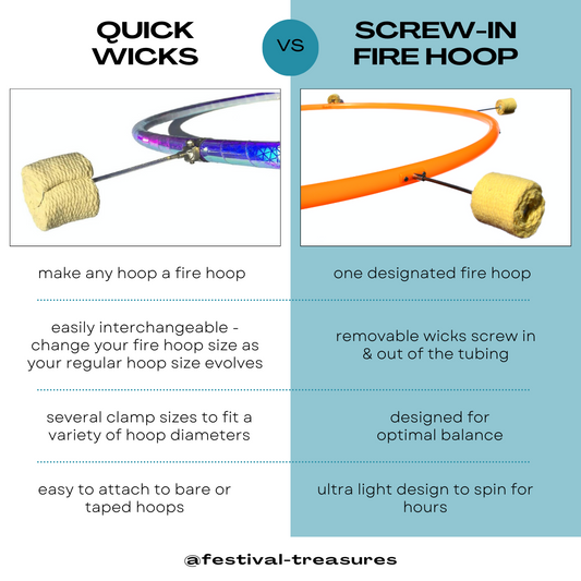 Choosing the Right Fire Hoop: Quick Wicks vs. Screw-In Wicks